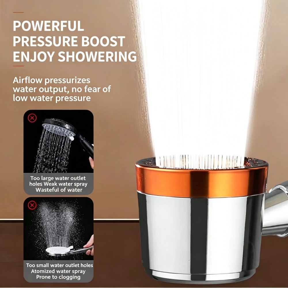หัวฝักบัวแรงดันสูงแบบมือถือ ดี - Home One Bathroom Accessories บทวิจารณ์และราคา
