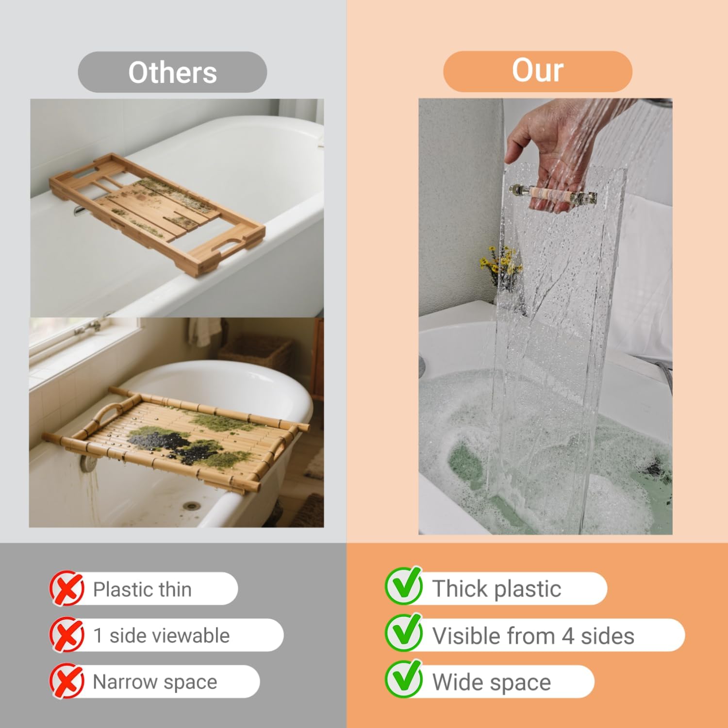 ถาดวางของในอ่างอาบน้ำอะคริลิกใ - Bath Caddy Tray บทวิจารณ์และราคา